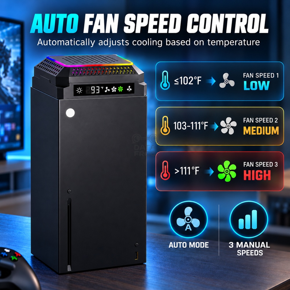 DATA FROG Auto-Kühlventilator  – Desk Setup Xbox Bewertung und Preis